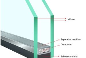 Que es un vidrio doble o insulado